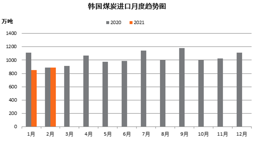 clip_image002.png 煤炭,煤炭?jī)r(jià)格,焦煤,焦炭,動(dòng)力煤,焦炭?jī)r(jià)格,無(wú)煙煤,焦煤價(jià)格
