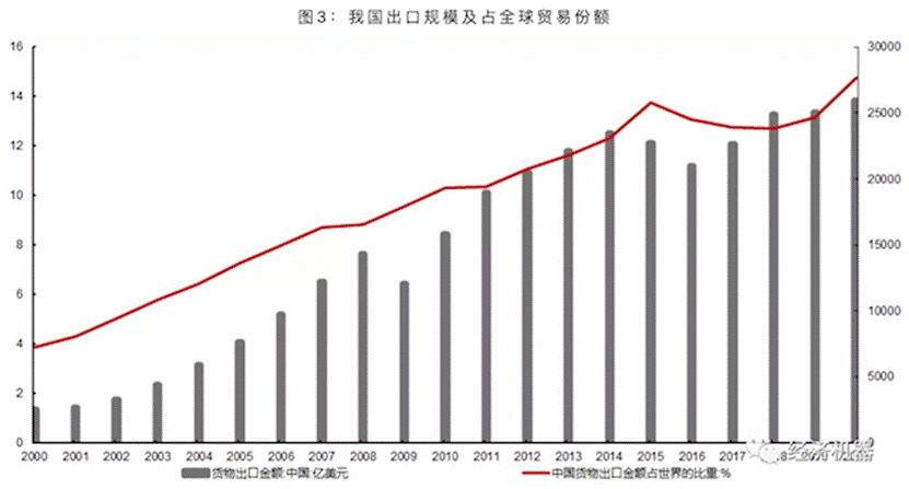 SҪ(jng)(j)w(jng)(j)ď(f)Kķ(f)ȫM(jn)fʢĸlļb\(yn)r(ji)ָ(sh)9ڼb\(yn)r(ji)ָ(sh)^m(x)УȻR֧ΣD4