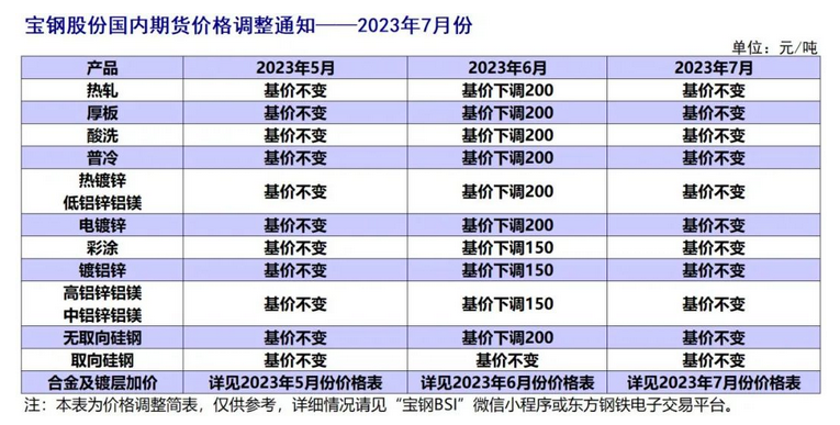 煤炭,煤炭?jī)r(jià)格,焦煤,焦炭,動(dòng)力煤,焦炭?jī)r(jià)格,無煙煤,焦煤價(jià)格