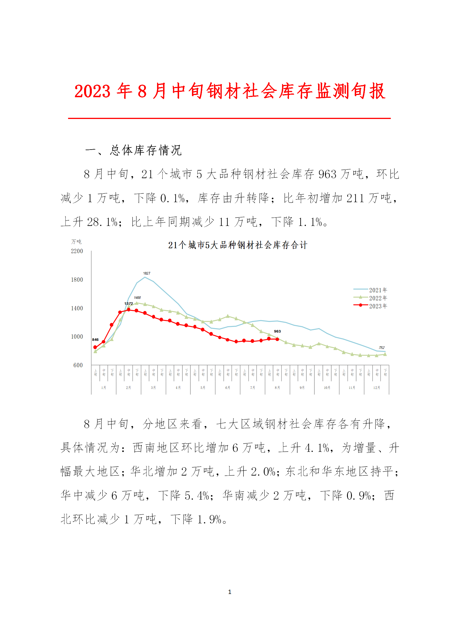 ú̿,ú̿?j)r(ji),ú,̿,(dng)ú,̿?j)r(ji),oú,úr(ji)