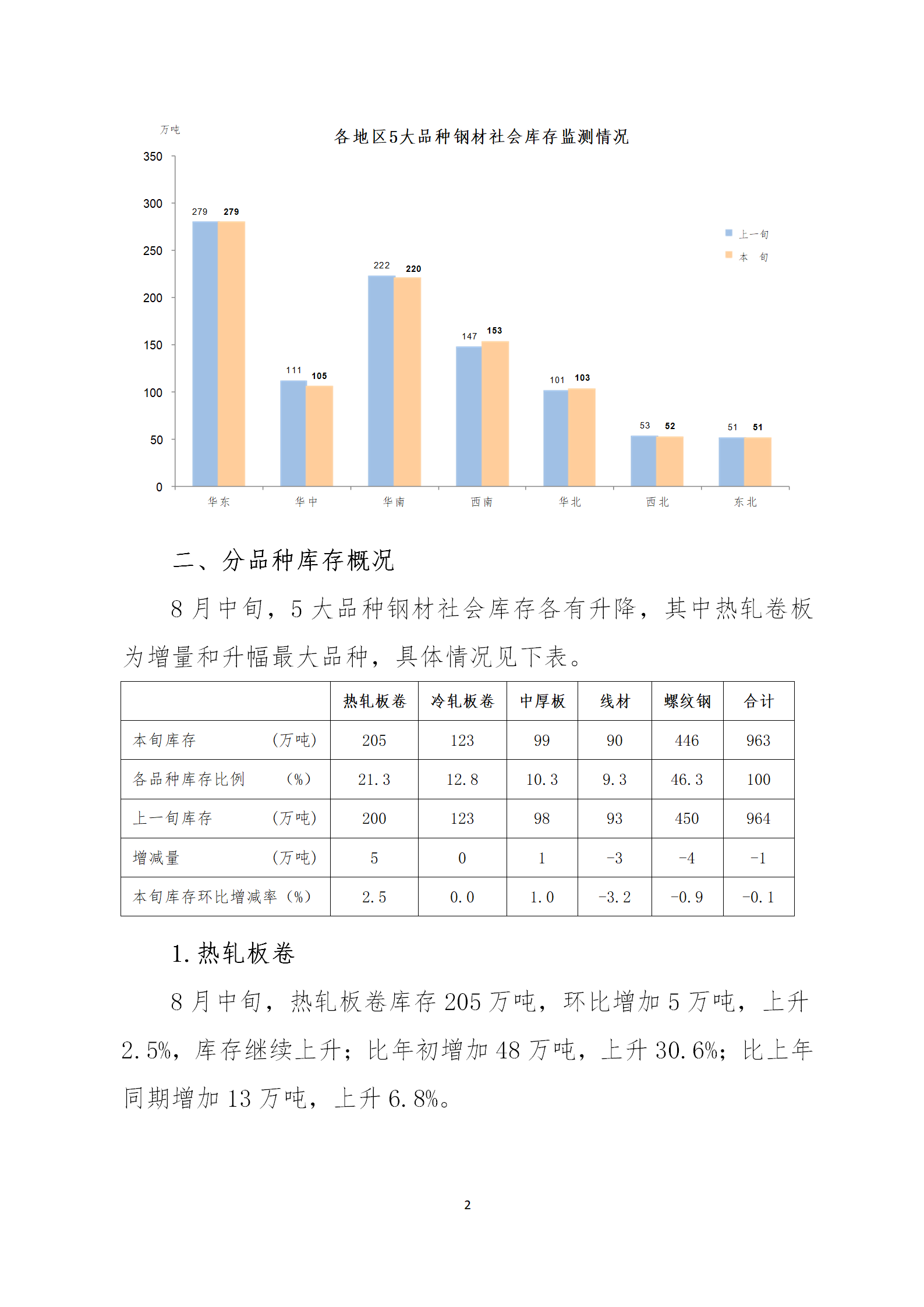 ú̿,ú̿?j)r(ji),ú,̿,(dng)ú,̿?j)r(ji),oú,úr(ji)