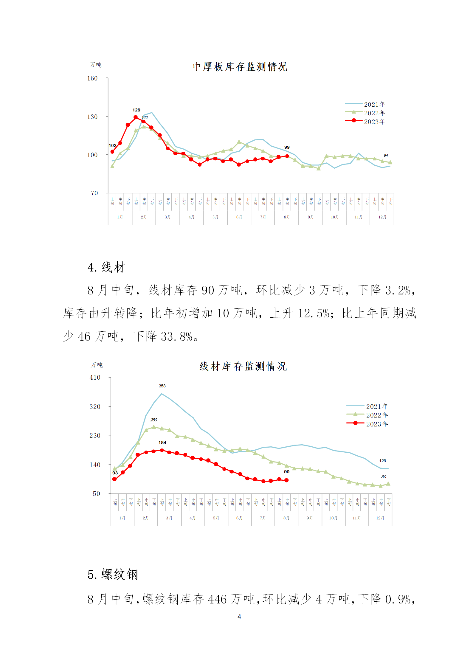 ú̿,ú̿?j)r(ji),ú,̿,(dng)ú,̿?j)r(ji),oú,úr(ji)