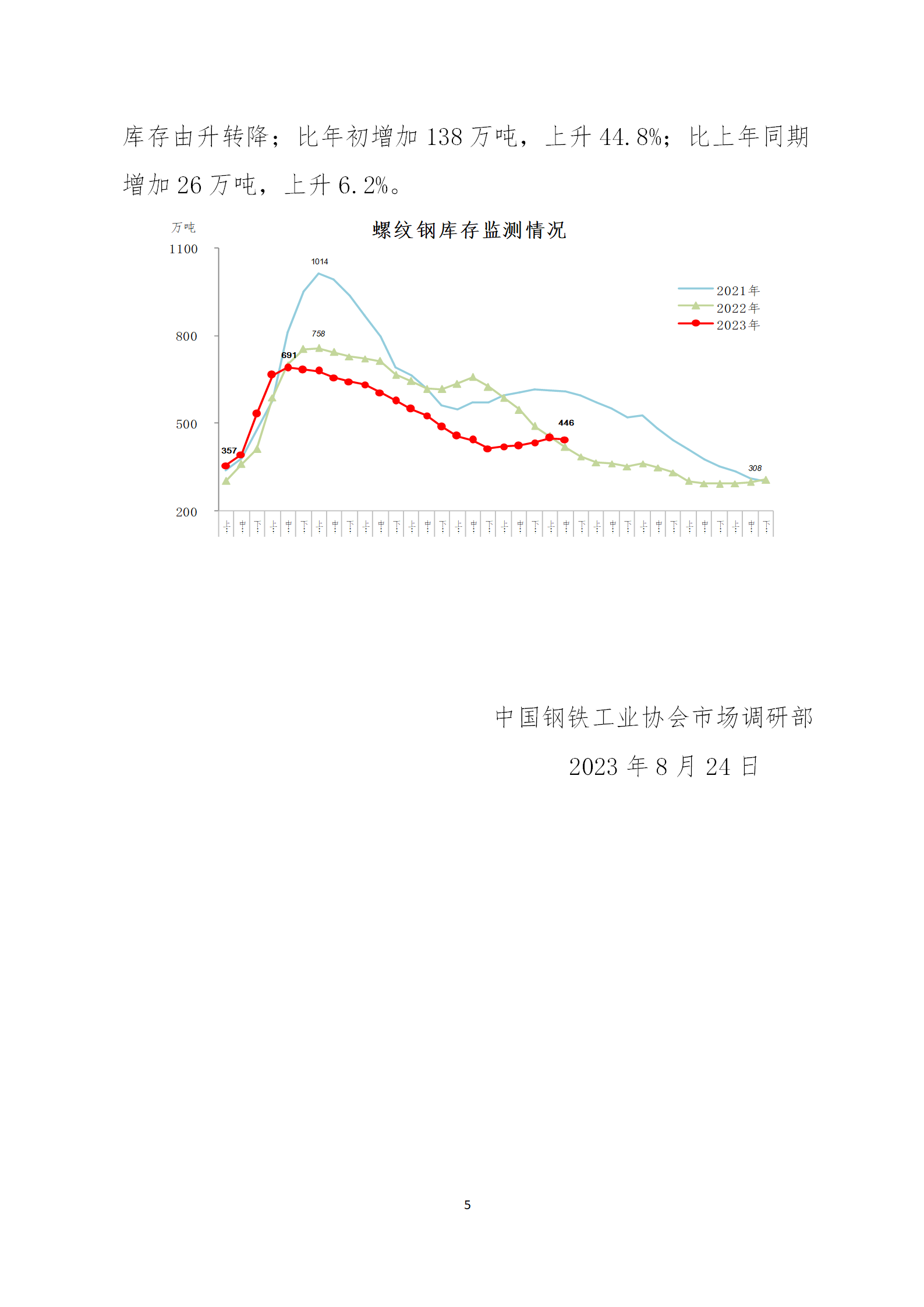 ú̿,ú̿?j)r(ji),ú,̿,(dng)ú,̿?j)r(ji),oú,úr(ji)