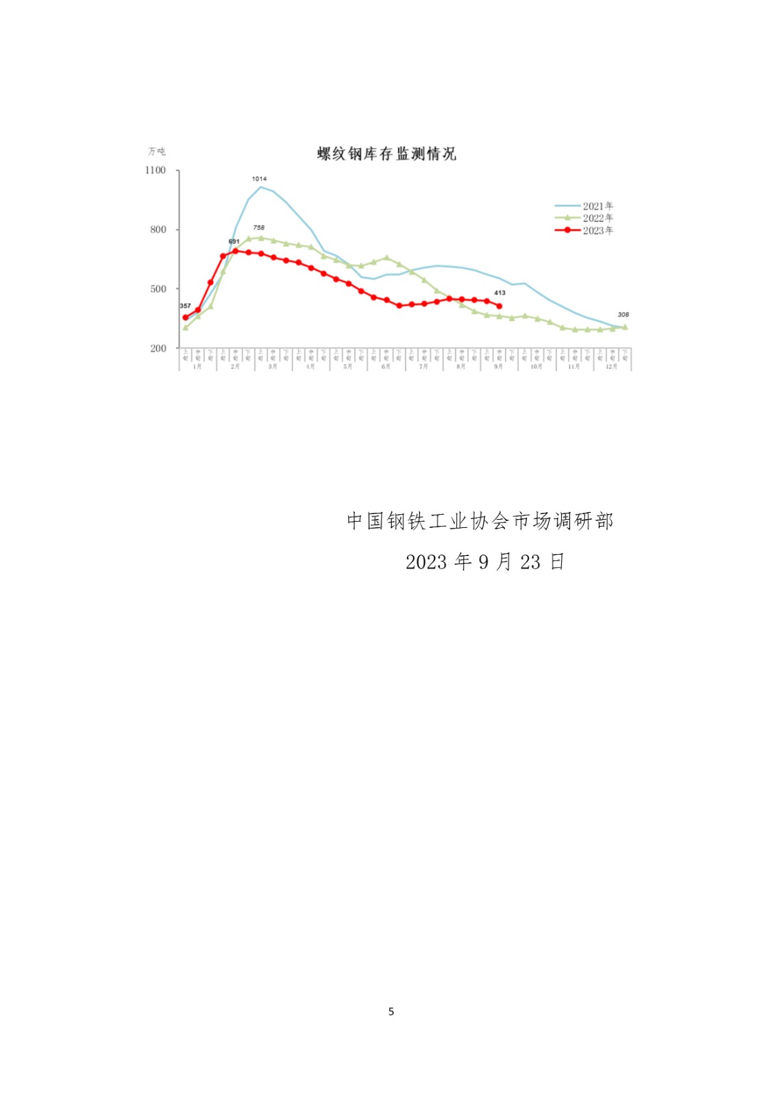 煤炭,煤炭價格,焦煤,焦炭,動力煤,焦炭價格,無煙煤,焦煤價格